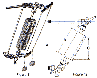 CR Water Gauge
